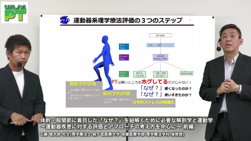 無料公開動画】体幹・股関節に着目した「なぜ？」を紐解く... | 配信